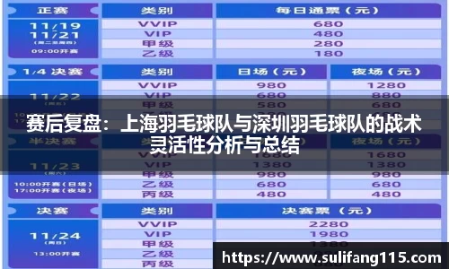 赛后复盘：上海羽毛球队与深圳羽毛球队的战术灵活性分析与总结